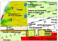 Gebäudenaher Bereich